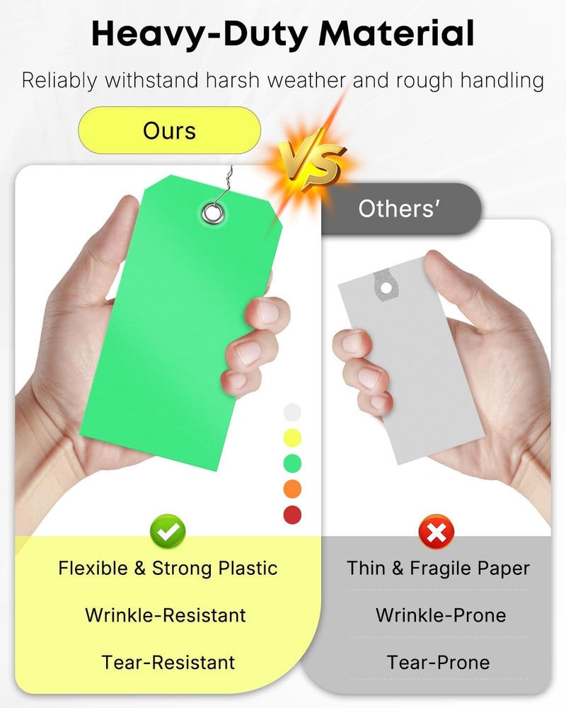 Uniclife 120 Pcs Plastic Tags for Labeling 4 Colors, 4.7"x 2.36" Plastic Shipping Tag with Wire Writable Waterproof Tag Price Tags with Reinforced Eyelet Blank Hang Label for Luggage - Image 3